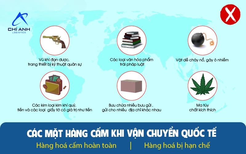 Dịch vụ vận chuyển Trung Việt uy tín