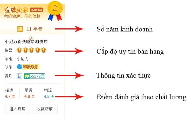 kinh-nghiem-order-hang-trung-quoc (2)