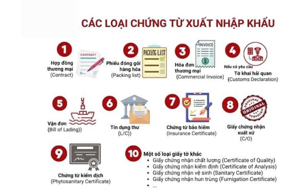 Nhập khẩu chính ngạch hàng Trung Quốc yêu cầu giấy tờ gì?