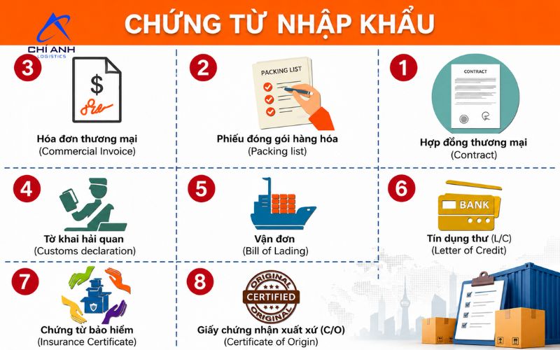 Hồ sơ hải quan nhập khẩu