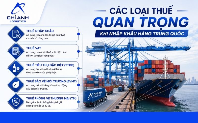 Các loại thuế áp dụng khi nhập hàng từ Trung Quốc
